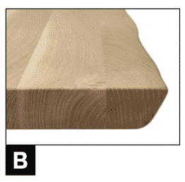 B