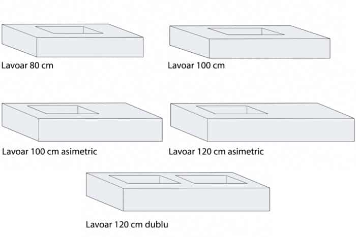 Lavoar Suspendat, 80-120cm, Bleu - imagine 4