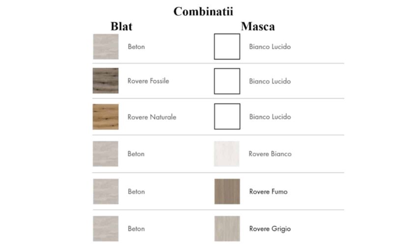 Set Mobilier Baie Carter,Alb Lucios - imagine 8